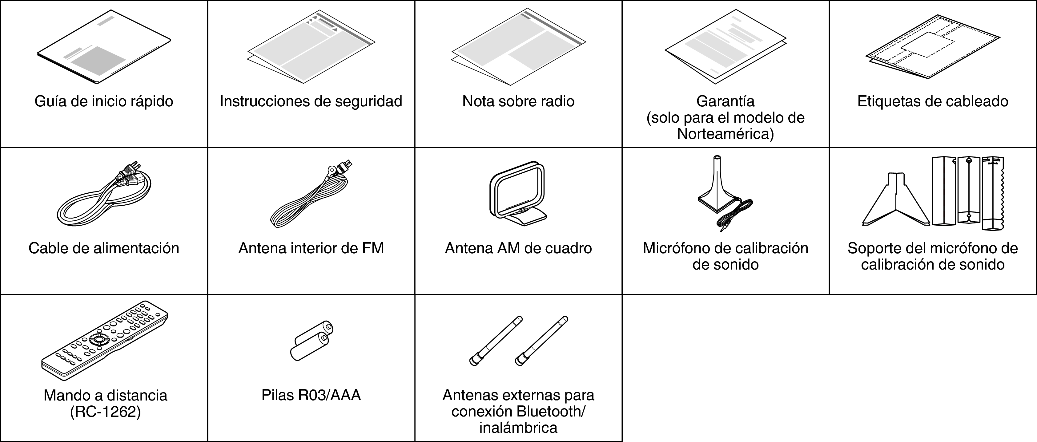 Acce X29E3